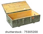 Vintage Box Of Ammunition...