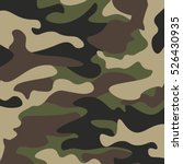 Camouflage Pattern Background....