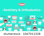 dental banner with flat icons... | Shutterstock .eps vector #1067011328
