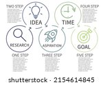  process chartand and 5 options ... | Shutterstock .eps vector #2154614845