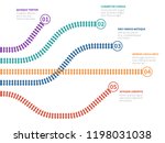 Railroad Tracks Infographic....