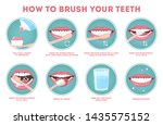 how to brush your teeth step by ... | Shutterstock . vector #1435575152