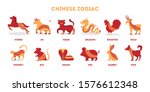 traditional chinese zodiac...