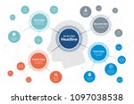 vector infographic for mind map ... | Shutterstock .eps vector #1097038538