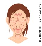 facial wrinkles   female face   ... | Shutterstock .eps vector #1847616148