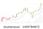 candle stick chart stock market ... | Shutterstock .eps vector #1409784872