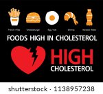 cholesterol in artery  health... | Shutterstock .eps vector #1138957238