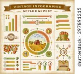 Vintage Apple Harvest...