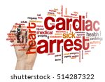 Small photo of Cardiac arrest word cloud