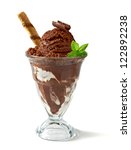 Chocolate Sundae Ice Cream With ...