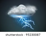 vector illustration of cool... | Shutterstock .eps vector #95230087