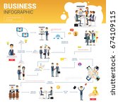 business infographics set with... | Shutterstock .eps vector #674109115