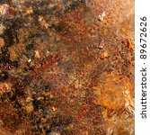 Rusty Texture Of A Metal Spatula