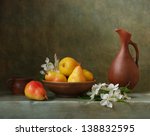 Still Life With Pears In A Bowl