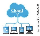 Cloud Computing Free Stock Photo - Public Domain Pictures