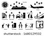 Infectious contagious virus transmission and contamination disease. Vector illustration of how virus infect people through different ways, areas, and places. Virus spread through droplets and contact.