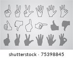 Hand Gesture  Numbers And...