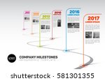 vector infographic company... | Shutterstock .eps vector #581301355