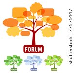 conceptual icons of forum or... | Shutterstock .eps vector #77575447