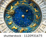 Astrological Zodiac Signs On...