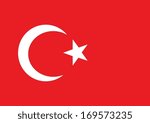 Flag Of Turkey Themes Idea...