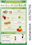 check calorie food healthy... | Shutterstock .eps vector #131701742
