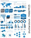 Detail Infographic Vector...