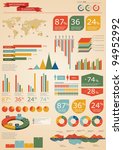 retro infographics set. world... | Shutterstock .eps vector #94952992