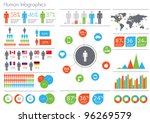 human infographic vector... | Shutterstock .eps vector #96269579