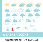 weather icons | Shutterstock .eps vector #75169063