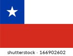 Flag of Chile. Vector. Accurate dimensions, element proportions and colors.
