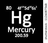 periodic table element mercury... | Shutterstock .eps vector #1126087568