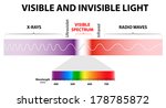 Light Spectrum Free Stock Photo - Public Domain Pictures