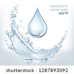 transparent vector water splash ... | Shutterstock .eps vector #1287893092