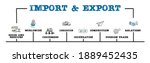 import and export. goods and... | Shutterstock . vector #1889452435