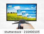 4K television display with comparison of resolutions. Remote control in hand