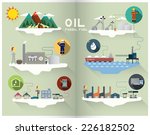 oil graphic | Shutterstock .eps vector #226182502