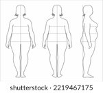 Women's Figure With Increased...